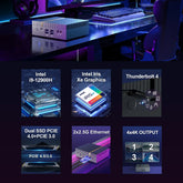 MINIXTEC M2 Mini-PC Intel Core i7 1270P i9 13900H Gaming-Desktop-Computer 2x2,5G Ethernet PCIe 4.0 Wifi 6 Thunderbolt 4